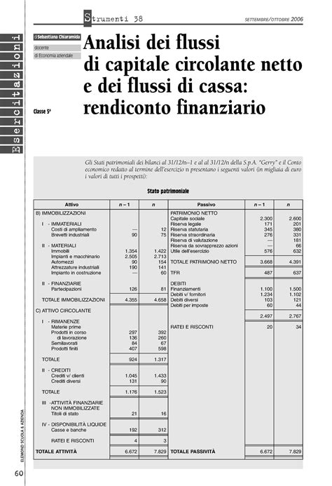 Rendiconto finanziario: predisposizione redazione e 